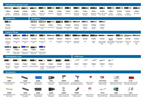 Product range - Imm Hydraulics