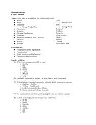 Honors Chemistry Chapter 4 Review Terms: (know these terms and ...