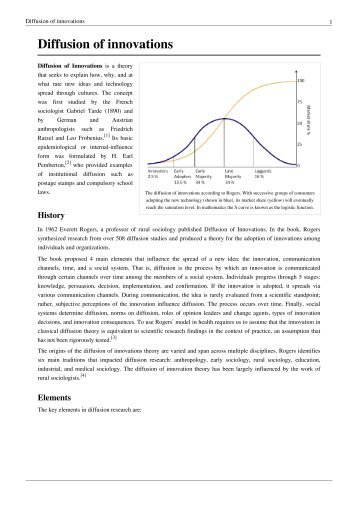 Diffusion of innovations - instructional media + magic