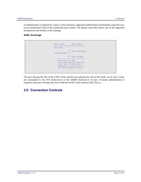 AMQP Specification Transport