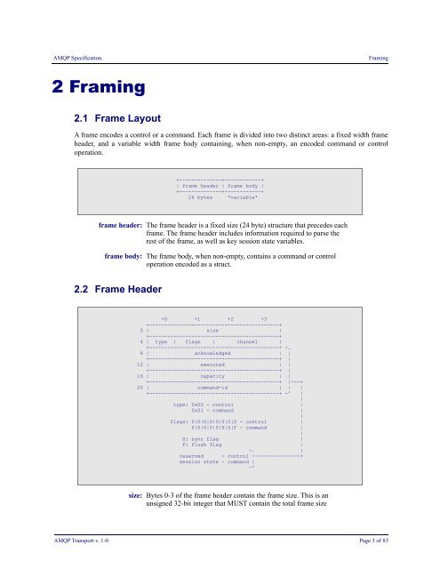 AMQP Specification Transport