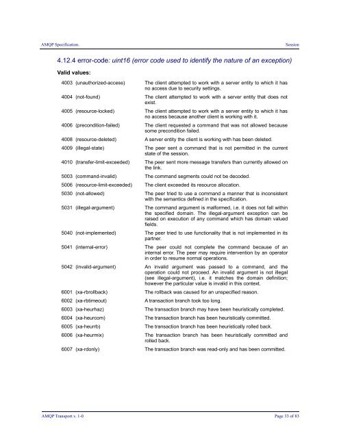 AMQP Specification Transport