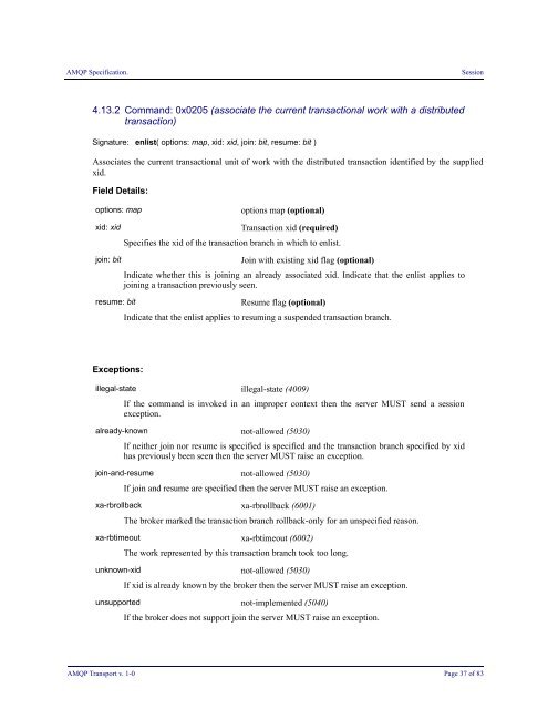 AMQP Specification Transport