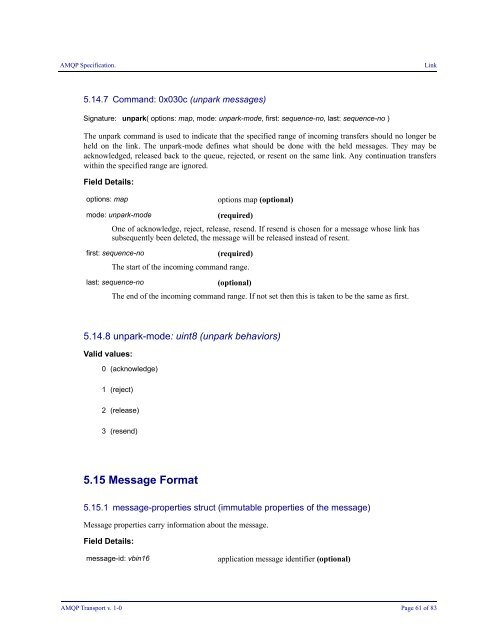 AMQP Specification Transport