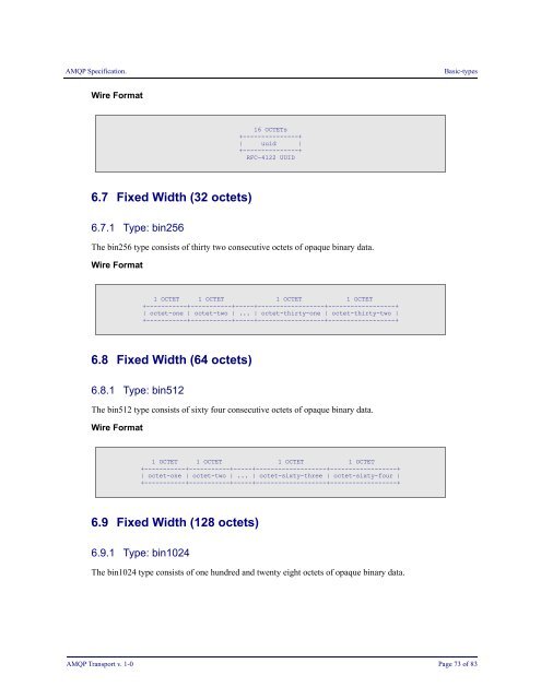 AMQP Specification Transport