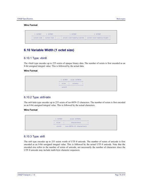 AMQP Specification Transport