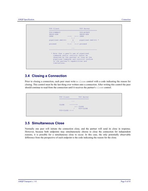 AMQP Specification Transport