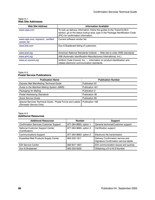 Publication 91 - Confirmation Services Technical Guide