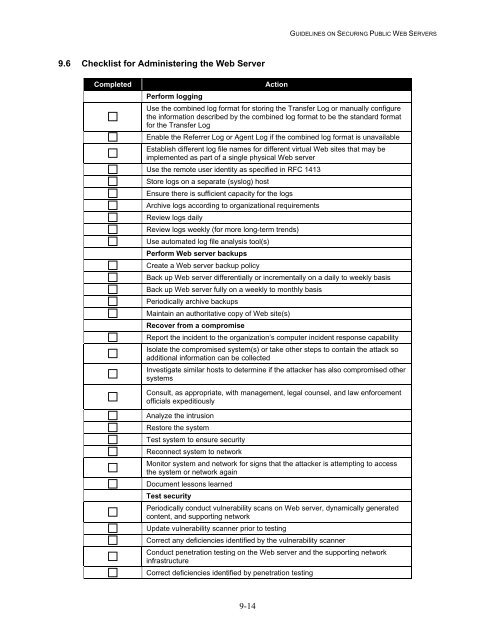 NIST 800-44 Version 2 Guidelines on Securing Public Web Servers