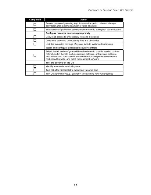 NIST 800-44 Version 2 Guidelines on Securing Public Web Servers