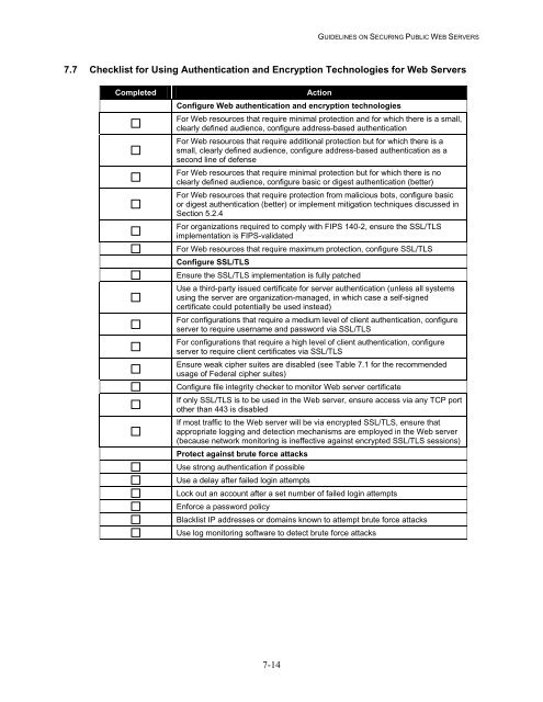 NIST 800-44 Version 2 Guidelines on Securing Public Web Servers