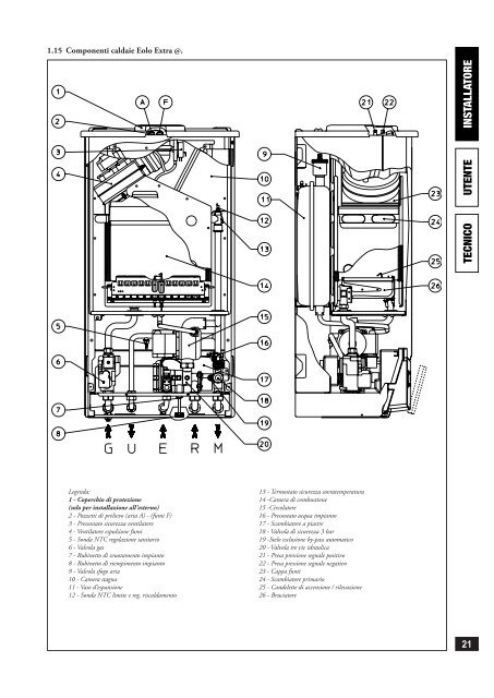 EOLO 24 Extra @