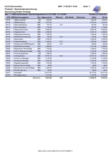 GER 11.05.2011 16:54 Protokoll - Nebenkostenabrechnung ...
