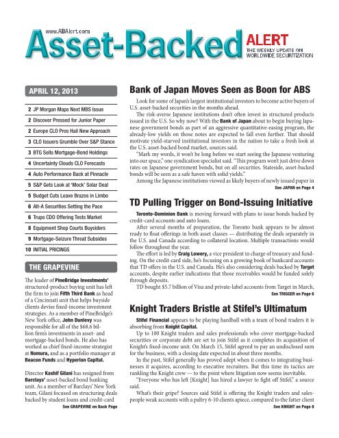 Asset-Backed Alert - IMN