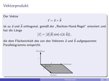 Vektorprodukt - imng