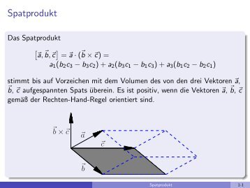 Spatprodukt - imng