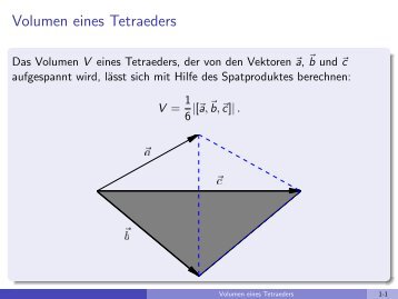 Volumen eines Tetraeders - imng