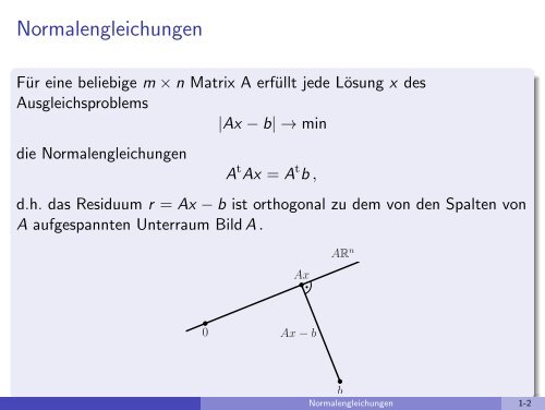 Normalengleichungen - imng