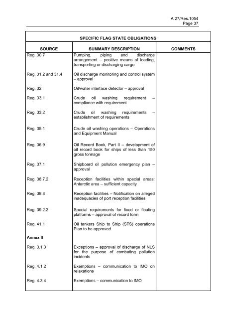 ASSEMBLY 27th session Agenda item 9 A 27/Res.1054(27 ... - IMO