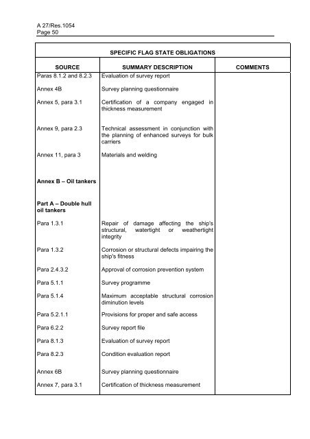 ASSEMBLY 27th session Agenda item 9 A 27/Res.1054(27 ... - IMO