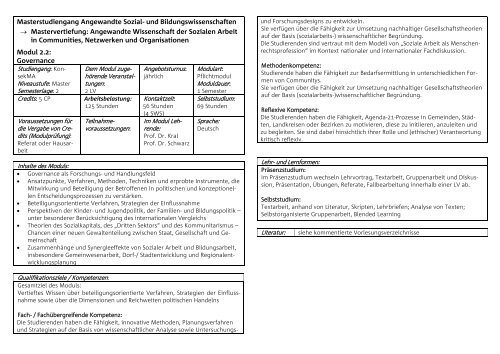 Angewandte Sozial- und Bildungswissenschaften