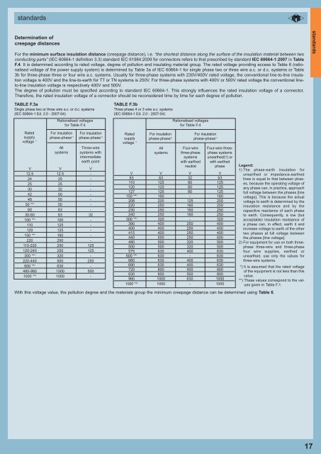 20111104_CN.12_complete_UK_LOW.pdf