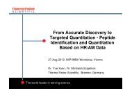 From Accurate Discovery to Targeted Quantitation - Peptide - IMP