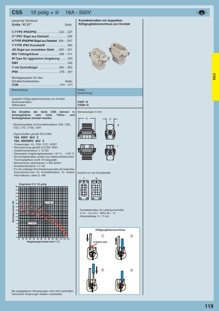 20111103_CN.12_complete DE_LOW.pdf