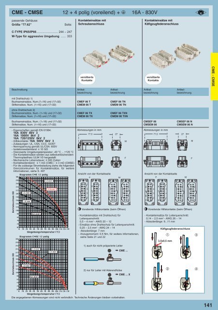 20111103_CN.12_complete DE_LOW.pdf