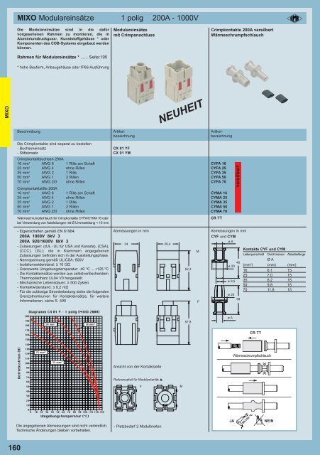 20111103_CN.12_complete DE_LOW.pdf