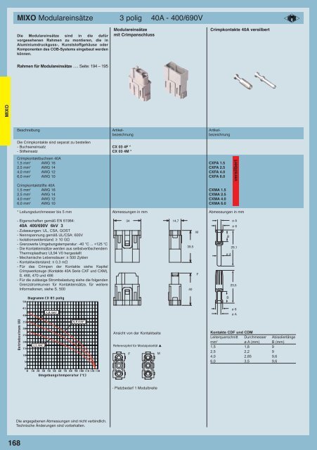 20111103_CN.12_complete DE_LOW.pdf