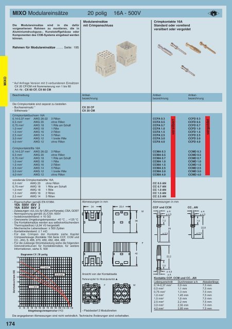 20111103_CN.12_complete DE_LOW.pdf