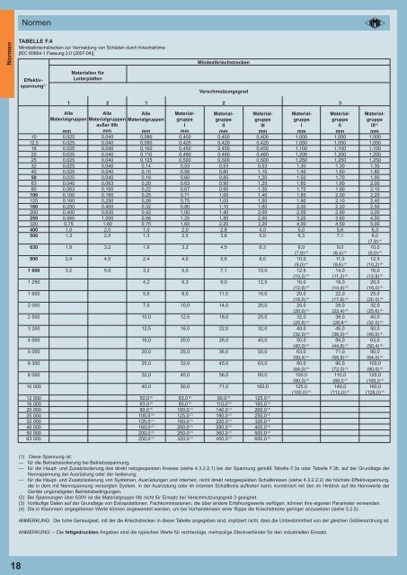 20111103_CN.12_complete DE_LOW.pdf