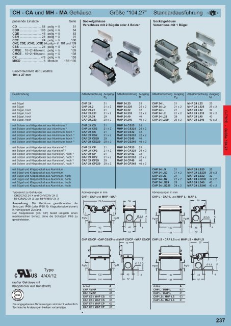 20111103_CN.12_complete DE_LOW.pdf