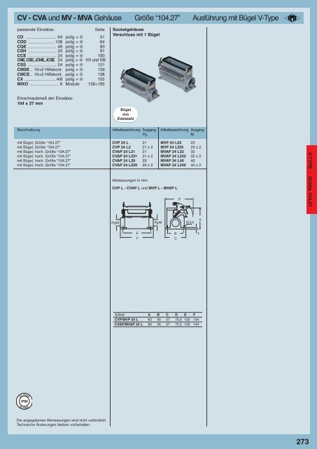 20111103_CN.12_complete DE_LOW.pdf