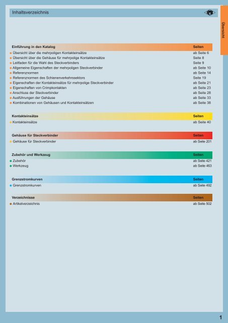 20111103_CN.12_complete DE_LOW.pdf