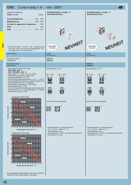 20111103_CN.12_complete DE_LOW.pdf