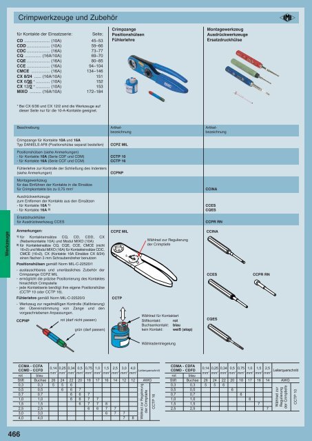 20111103_CN.12_complete DE_LOW.pdf