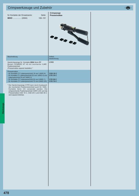 20111103_CN.12_complete DE_LOW.pdf