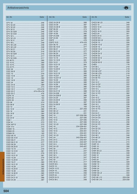 20111103_CN.12_complete DE_LOW.pdf