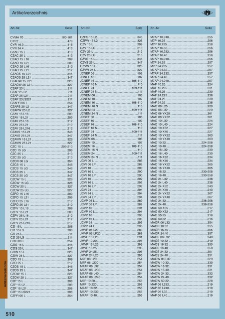 20111103_CN.12_complete DE_LOW.pdf