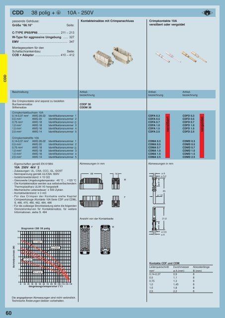 20111103_CN.12_complete DE_LOW.pdf