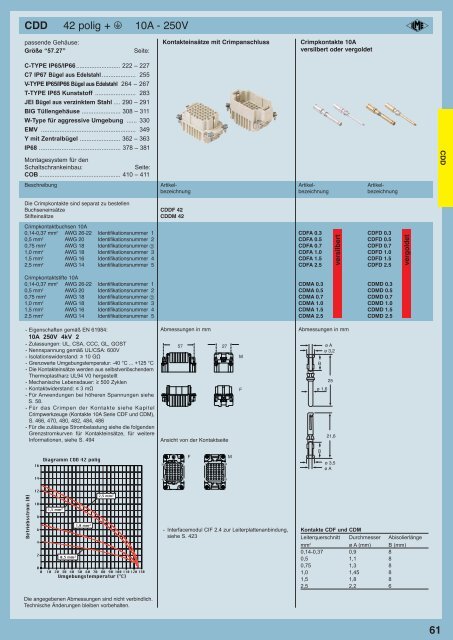 20111103_CN.12_complete DE_LOW.pdf