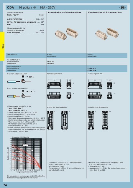 20111103_CN.12_complete DE_LOW.pdf