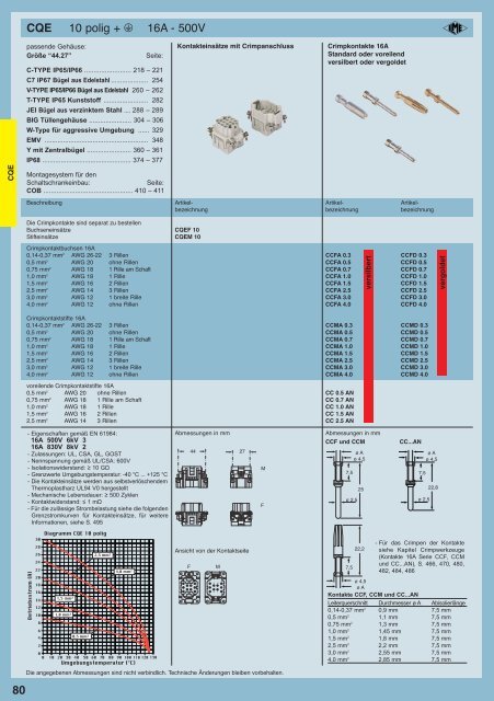 20111103_CN.12_complete DE_LOW.pdf