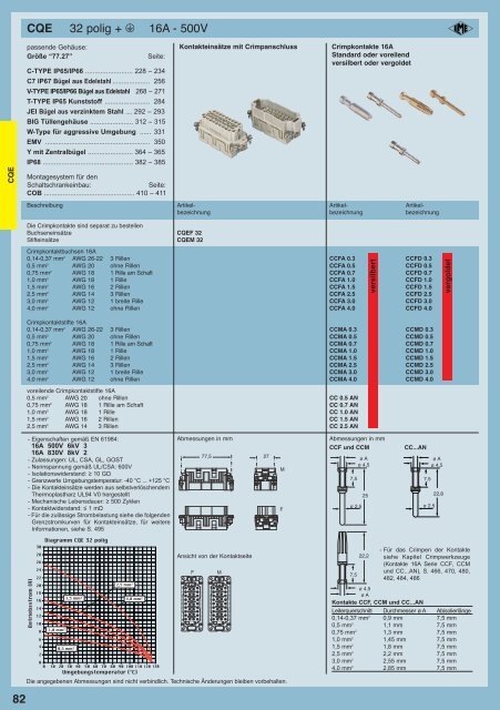 20111103_CN.12_complete DE_LOW.pdf