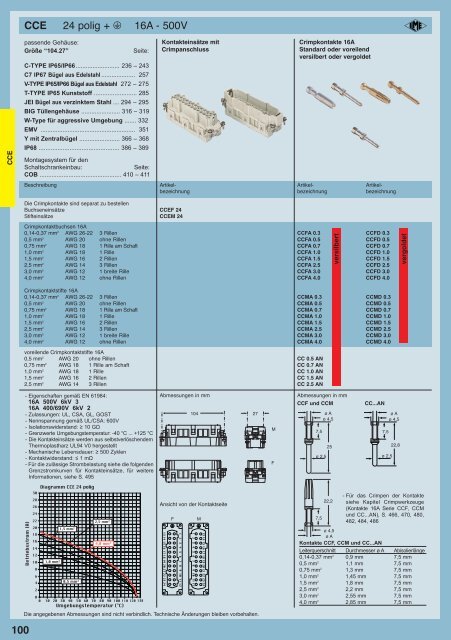 20111103_CN.12_complete DE_LOW.pdf