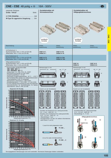 20111103_CN.12_complete DE_LOW.pdf