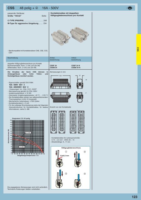 20111103_CN.12_complete DE_LOW.pdf