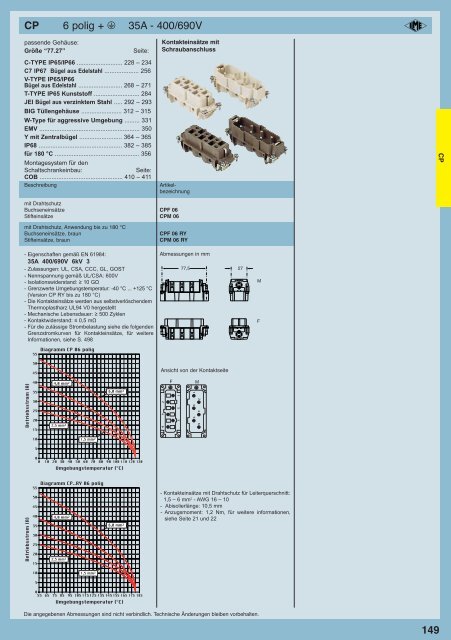 20111103_CN.12_complete DE_LOW.pdf